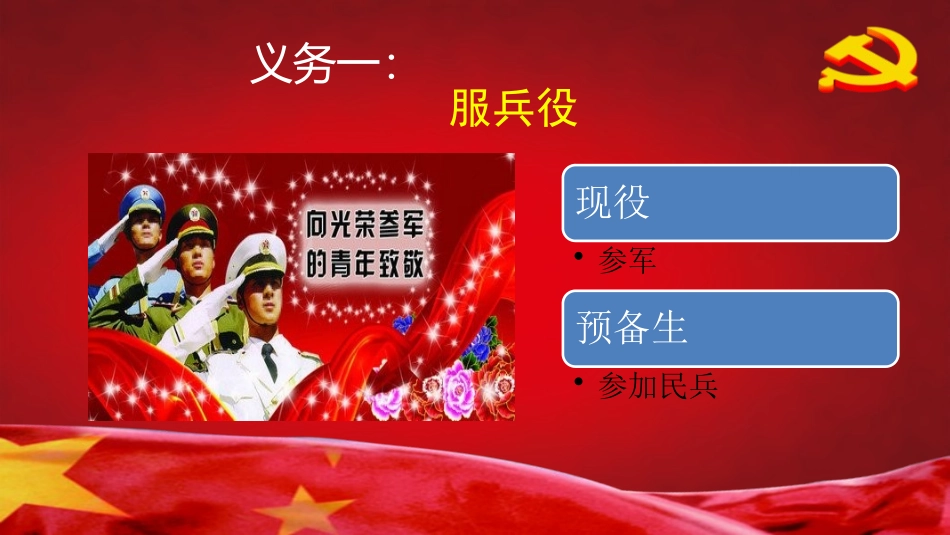 公民的国防义务_第2页