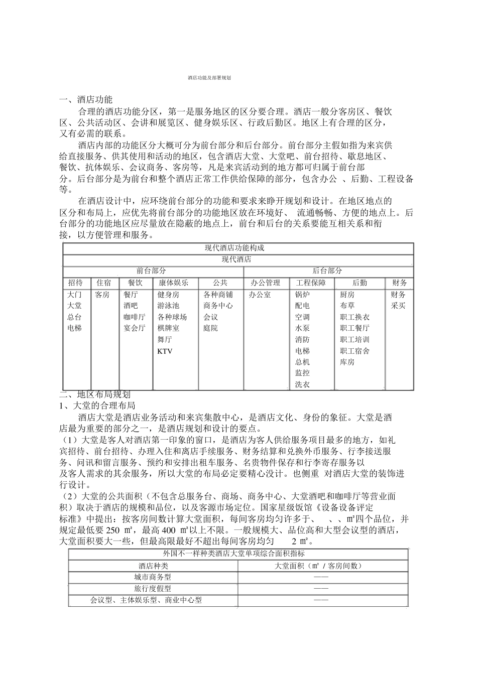 酒店功能以及布置规划_第1页