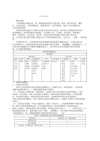酒店功能以及布置规划