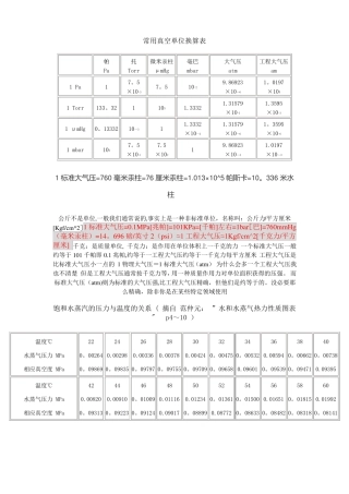 常用真空单位换算表