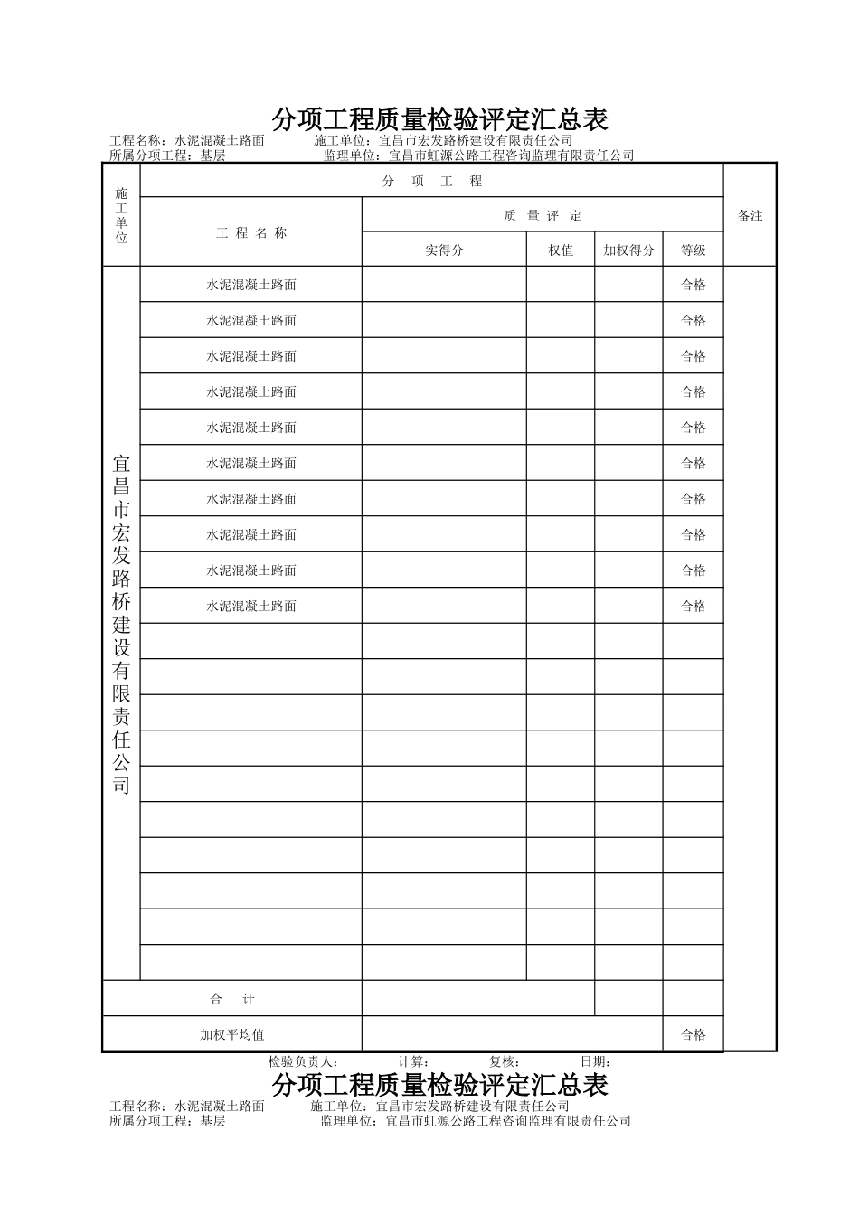 质量检验评定表(DOC17页)_第1页