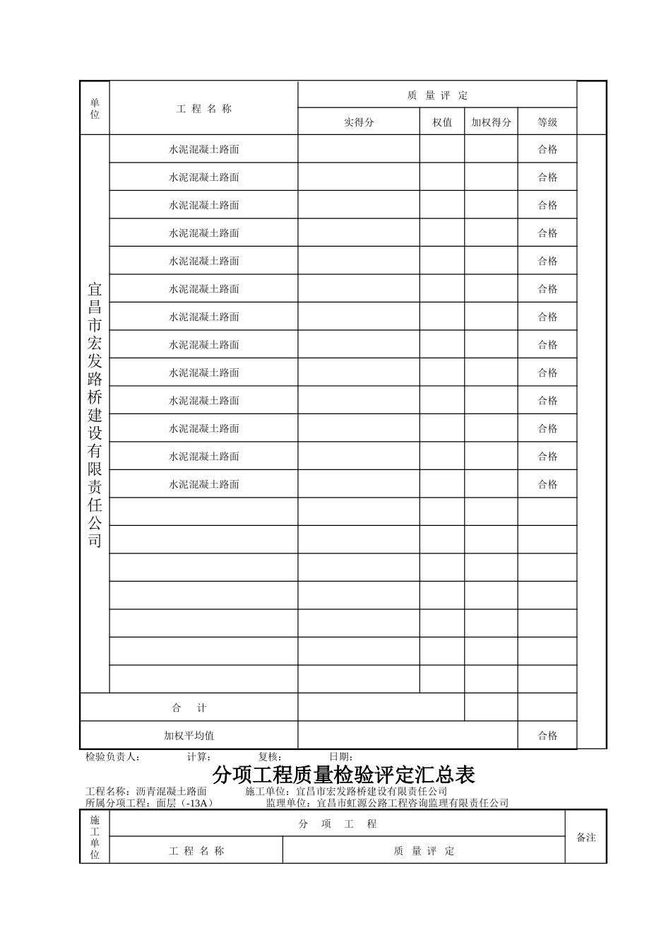 质量检验评定表(DOC17页)_第3页