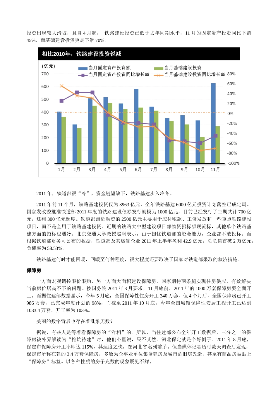 中国建筑业年度热点大盘点_第2页