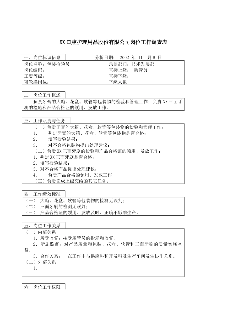 医药行业-技术发展部-包装检验员岗位说明书_第1页