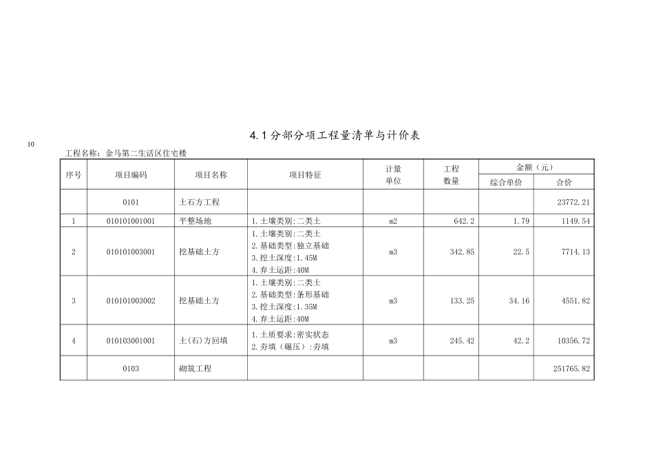 预算表格大全_第2页