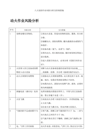 八大危险作业危险识别