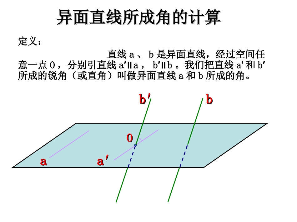课件实战2-异面直线所成角的计算-林敏敏_第1页