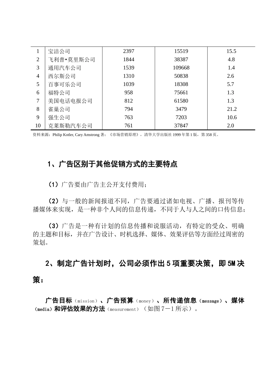 国际市场促销管理_第3页