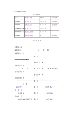 医院内部财务报表