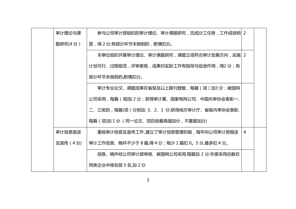 审计专业量化考核指标_第3页