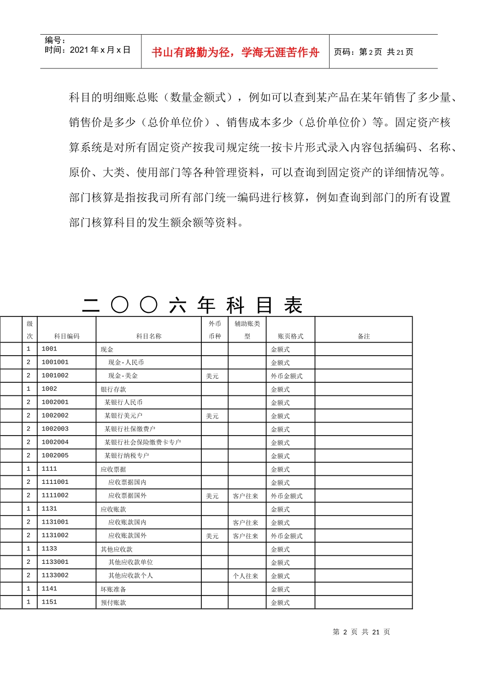 最新会计核算制度_第2页