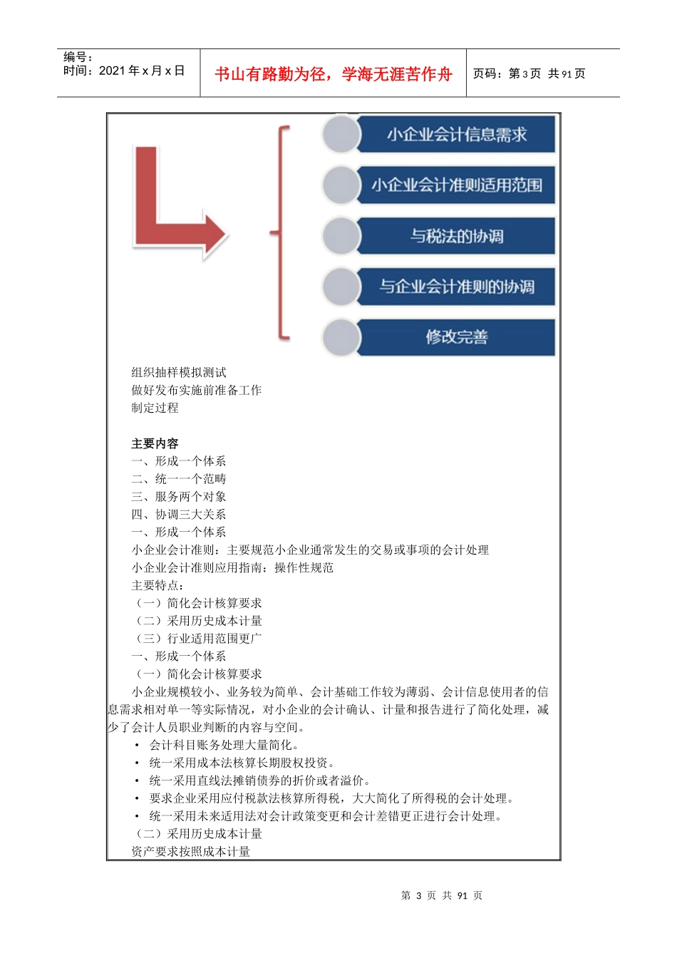 全国税务系统小企业会计准则培训讲义_第3页