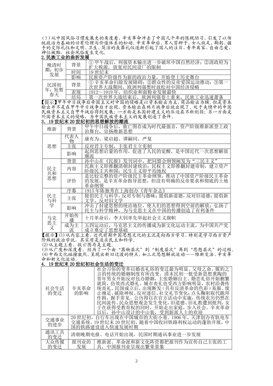 一轮复习第6讲近代中国的觉醒与探索_第2页