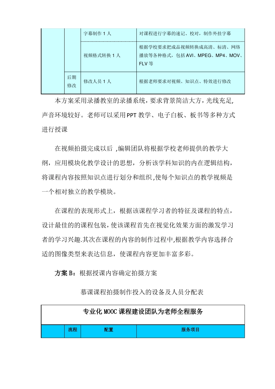 课程拍摄制作方案_第2页