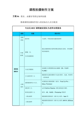 课程拍摄制作方案