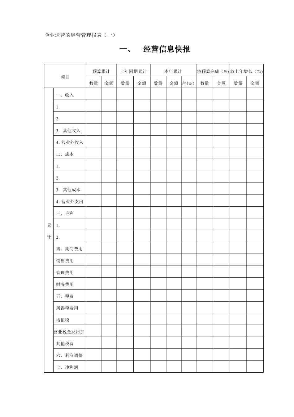企业经营的经营管理报表一_第1页