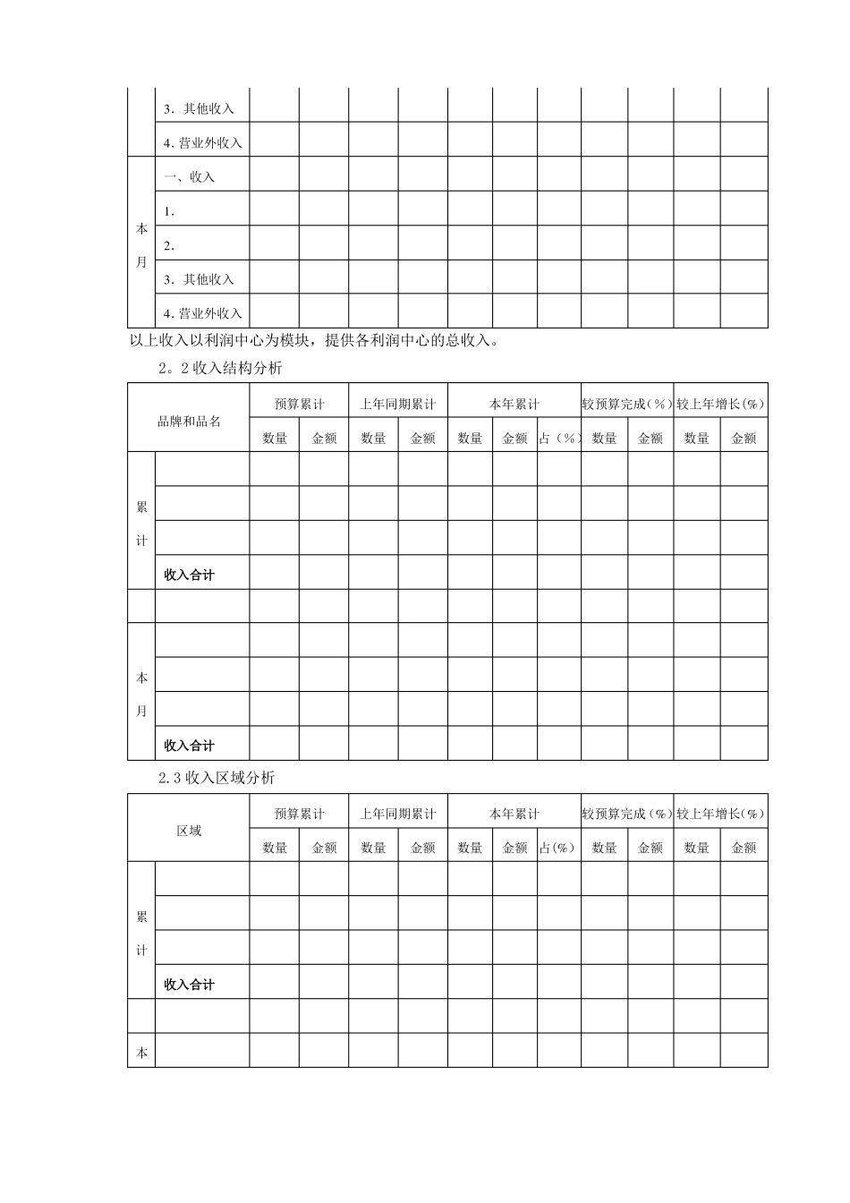 企业经营的经营管理报表一_第3页