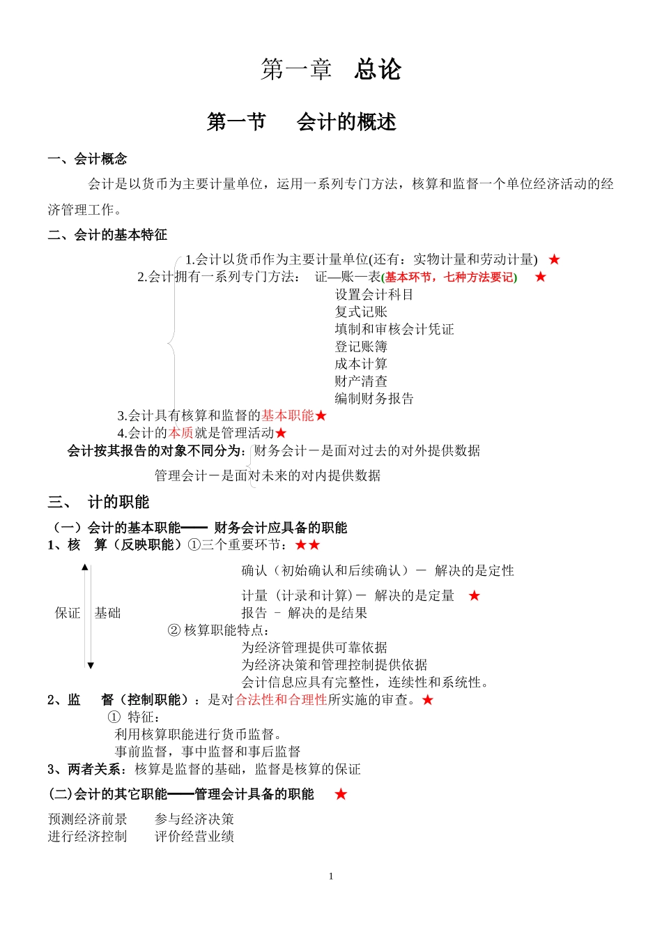 财务会计与管理基础知识分析重点概述_第1页