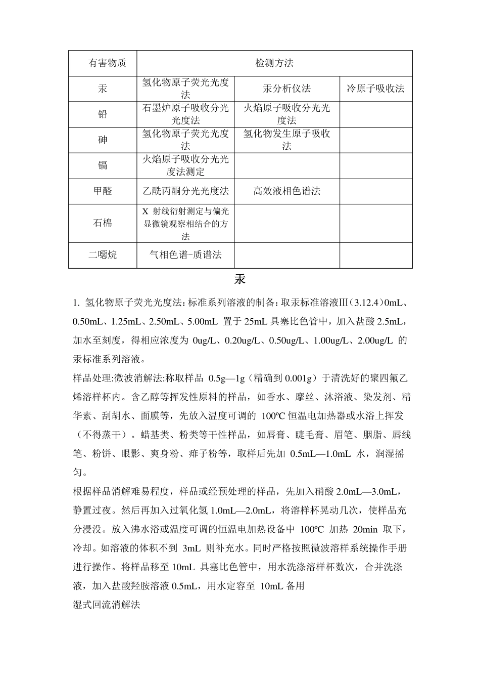 有害物质检测方法_第1页