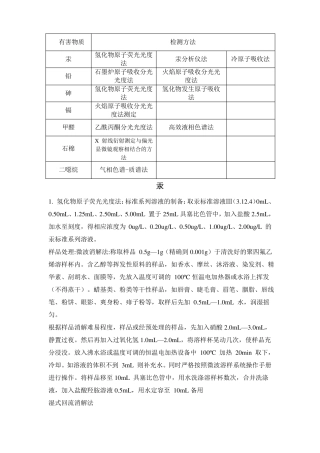 有害物质检测方法