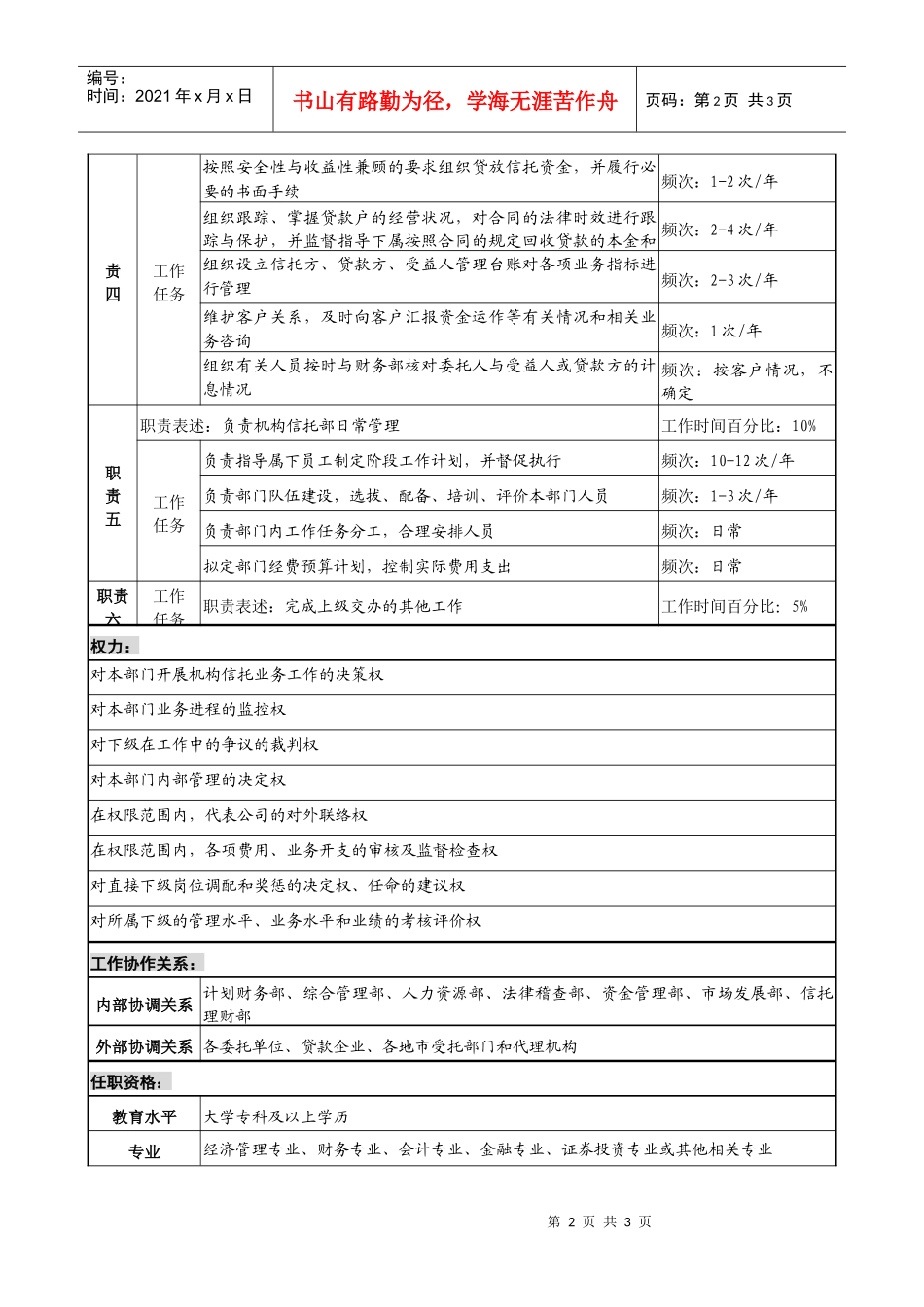 投资公司机构信托部经理职务说明书_第2页