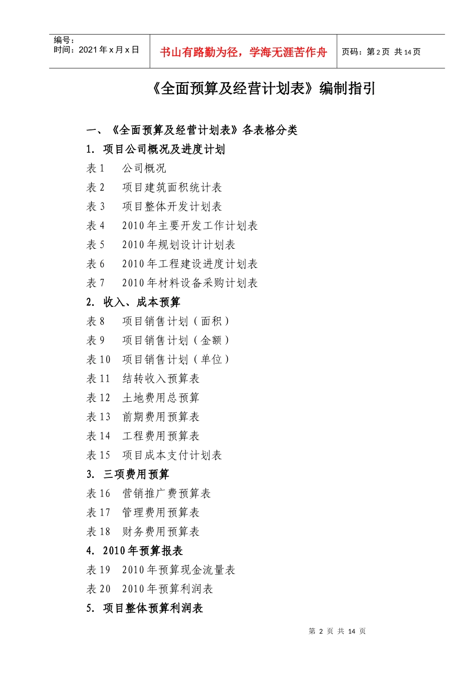 某地产集团_全面预算及经营计划表编制指引_15页_XXXX年_第2页