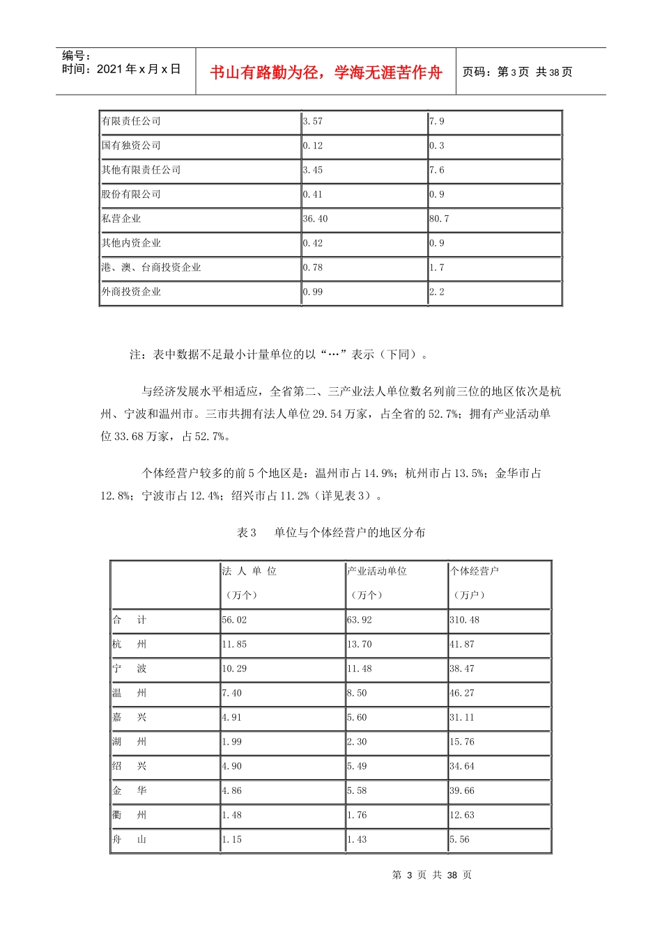 浙江省第二次经济普查主要数据公报_第3页