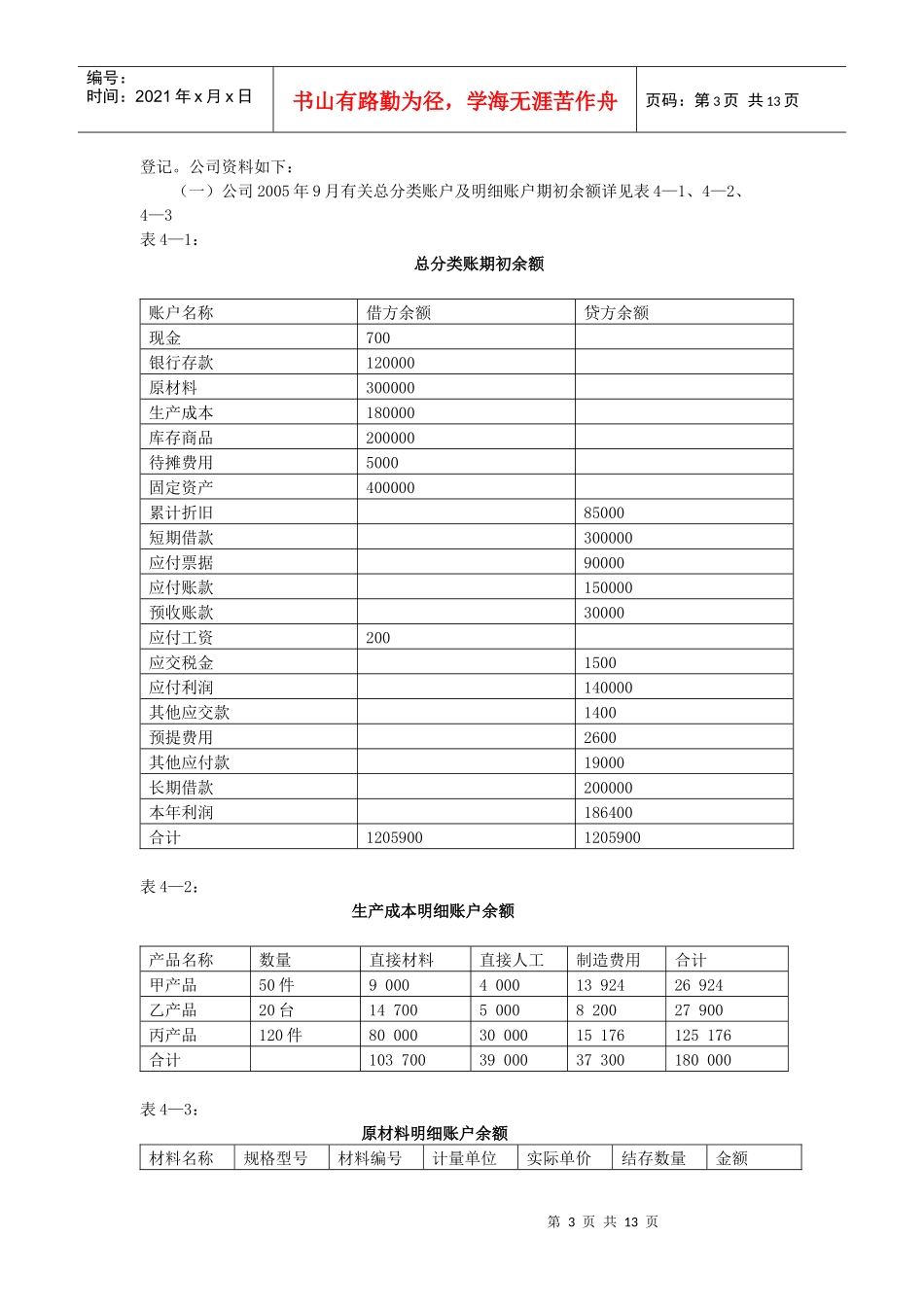 会计账簿的登记基本要求与实训_第3页