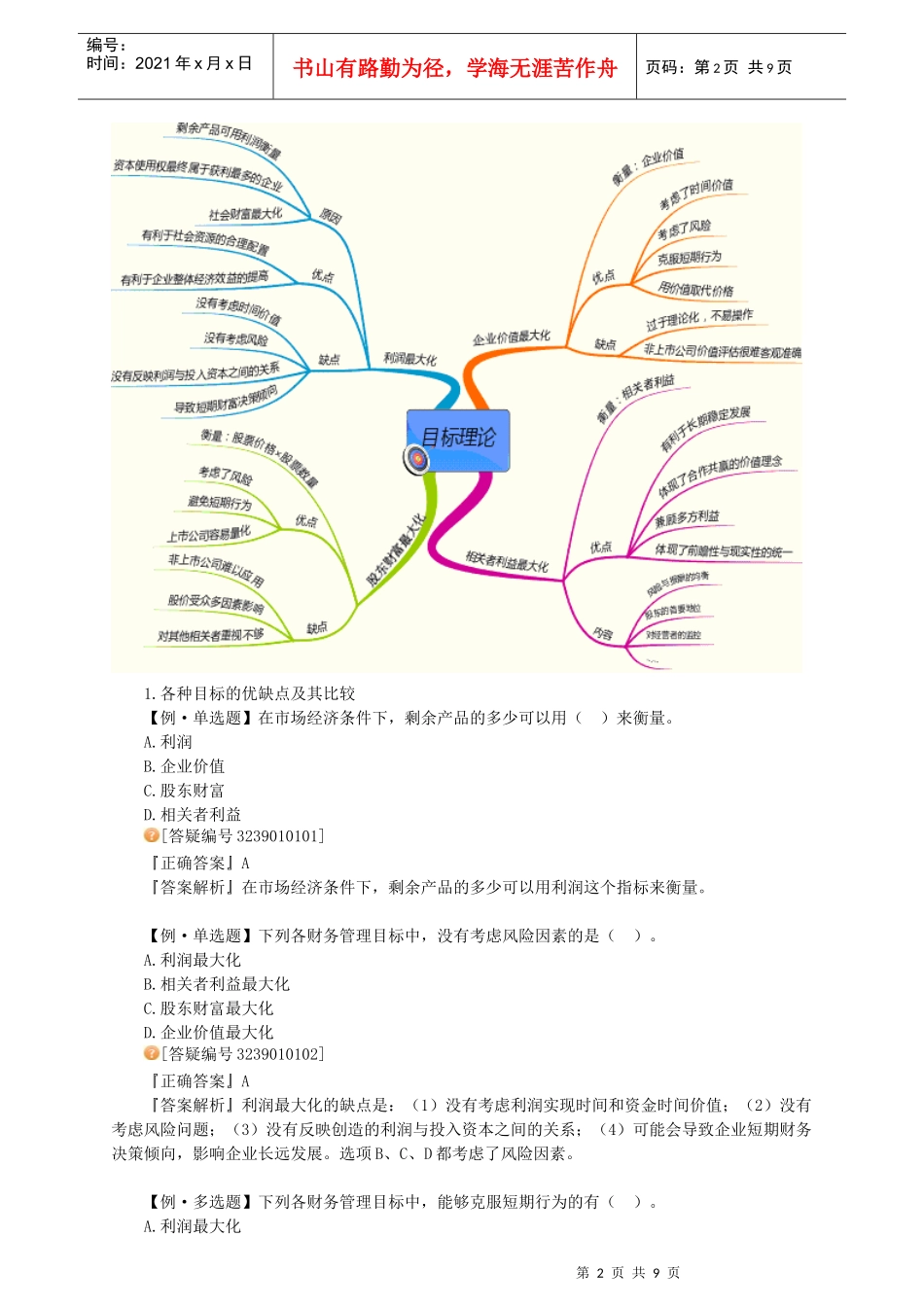 XXXX年中级财务管理_习题班讲义_大家网_陈华亭0101_第2页