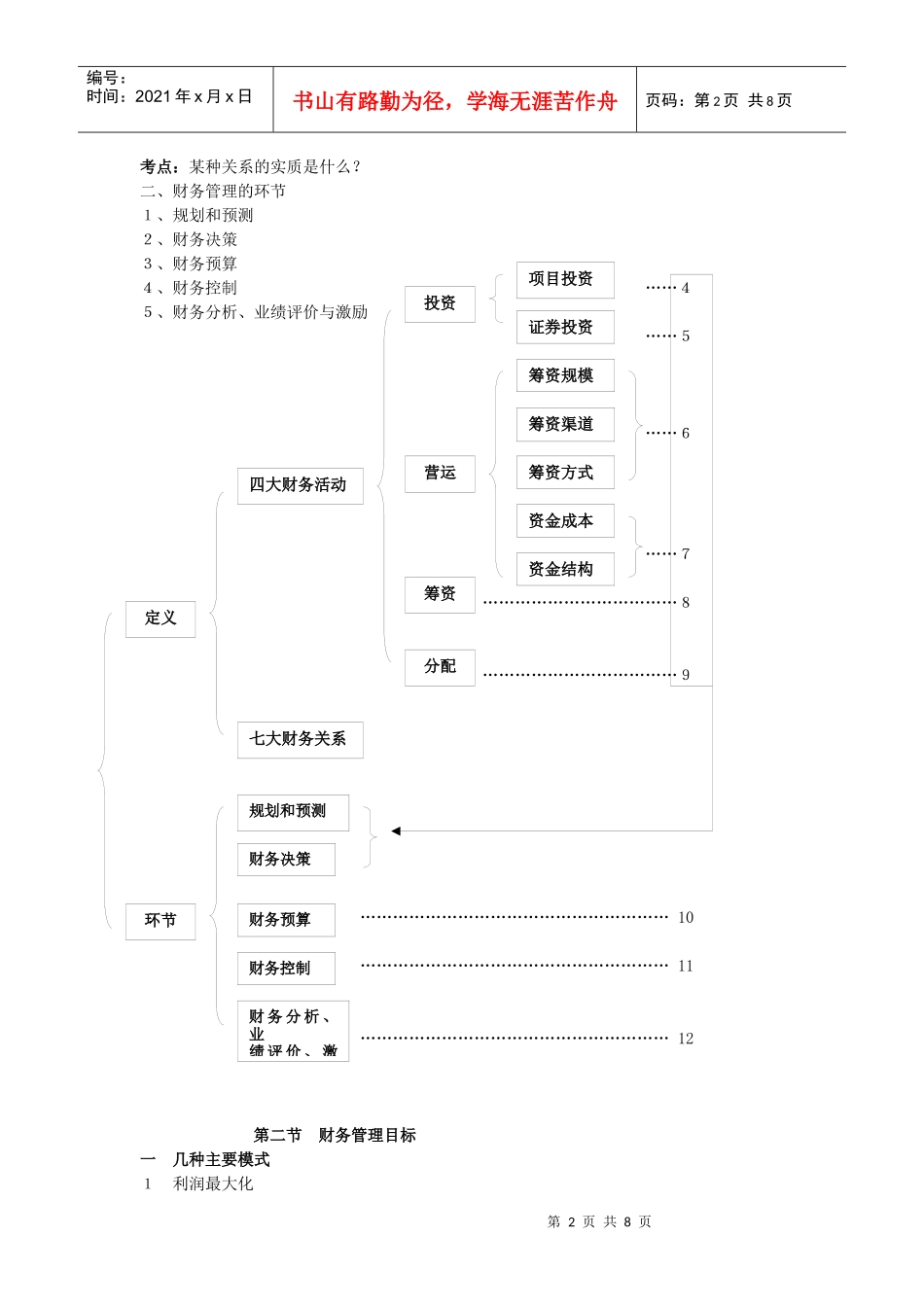财务管理的概述_第2页