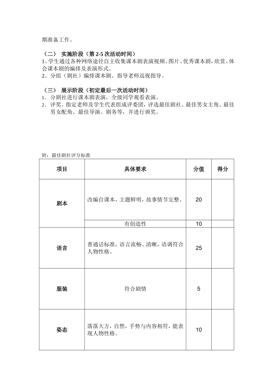 初一语文课本剧特色活动方案_第2页