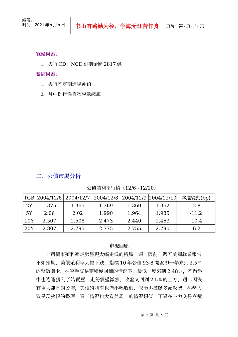 复华银行投资报告与操作建议(1213~1217)_第2页