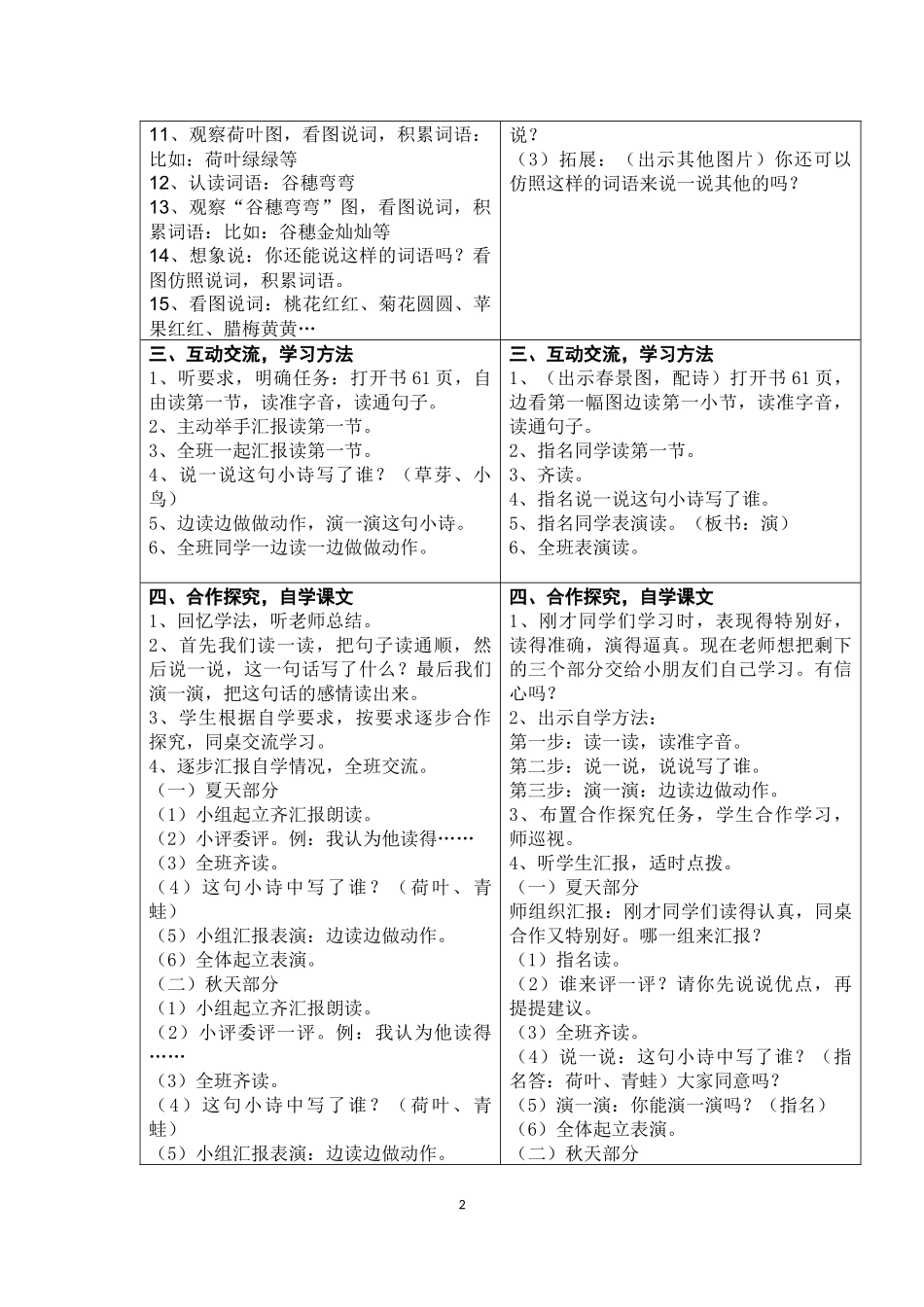 《四季》第二课时猪猪_第2页