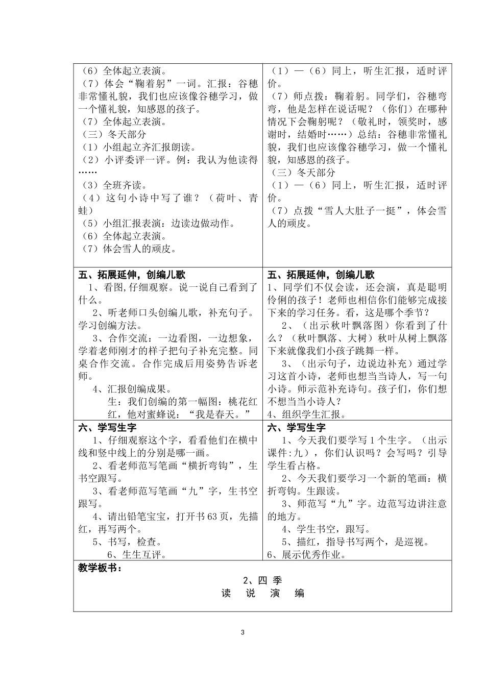 《四季》第二课时猪猪_第3页