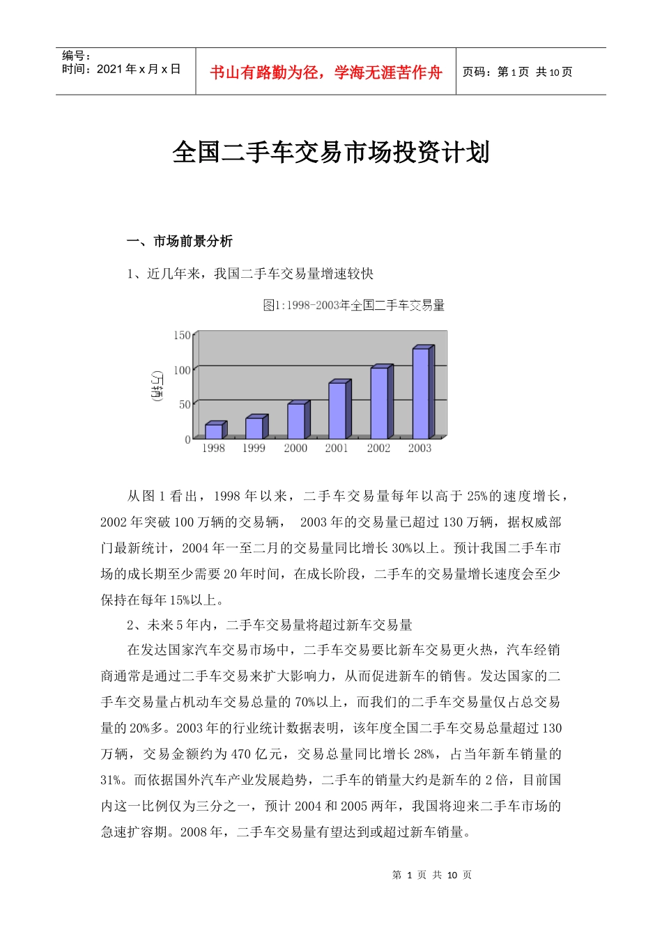二手车投资计划初稿_第1页