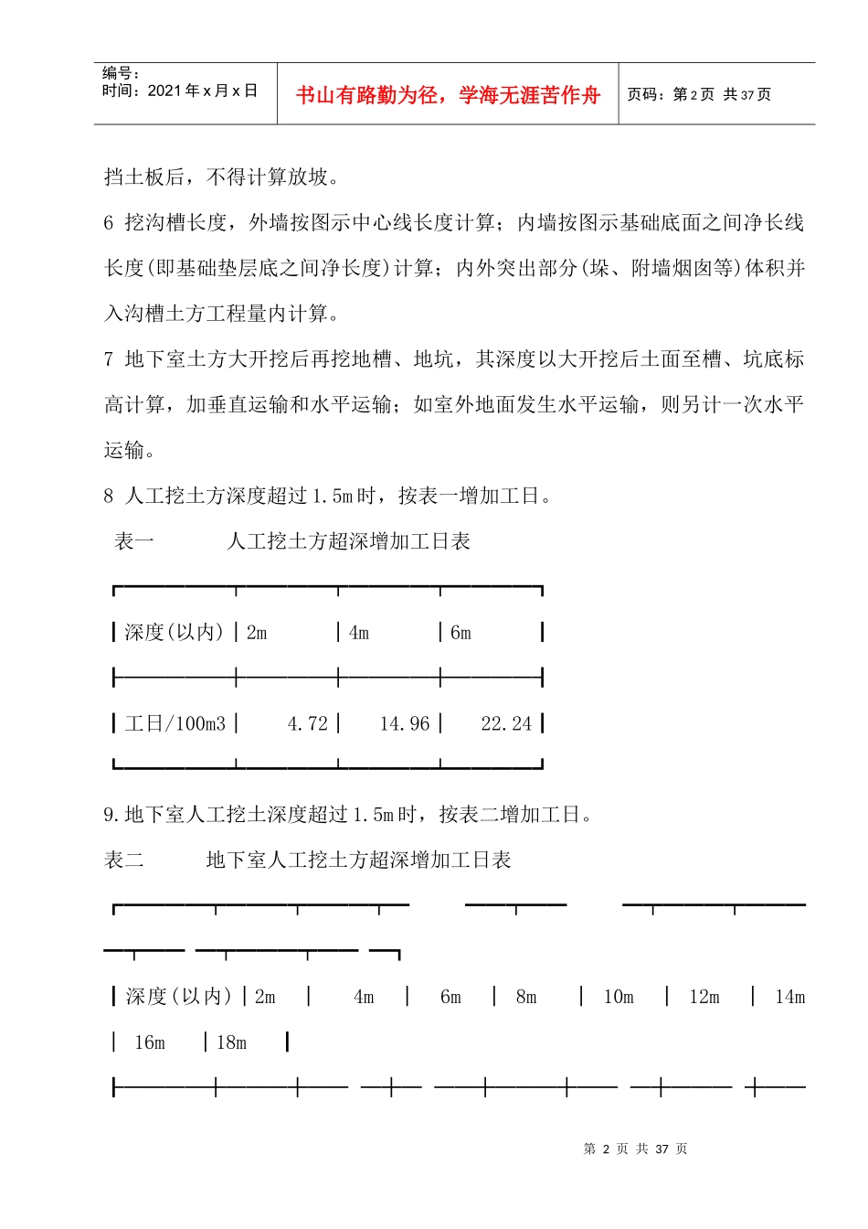 预算员基础知识培训讲义_第2页