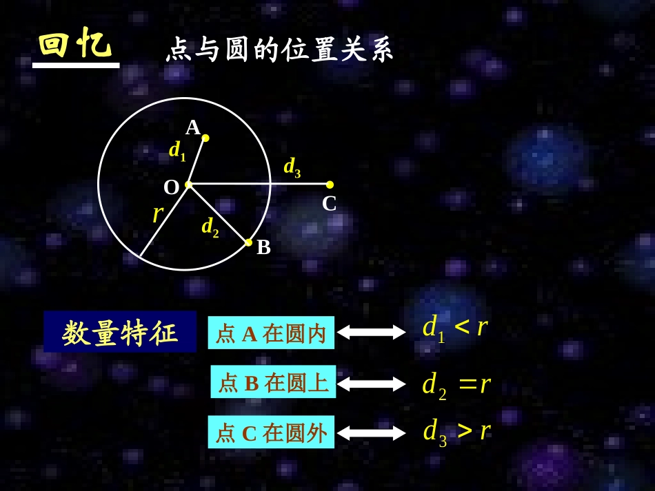 直线和圆的位置关系_第1页