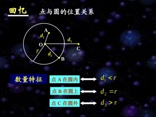 直线和圆的位置关系