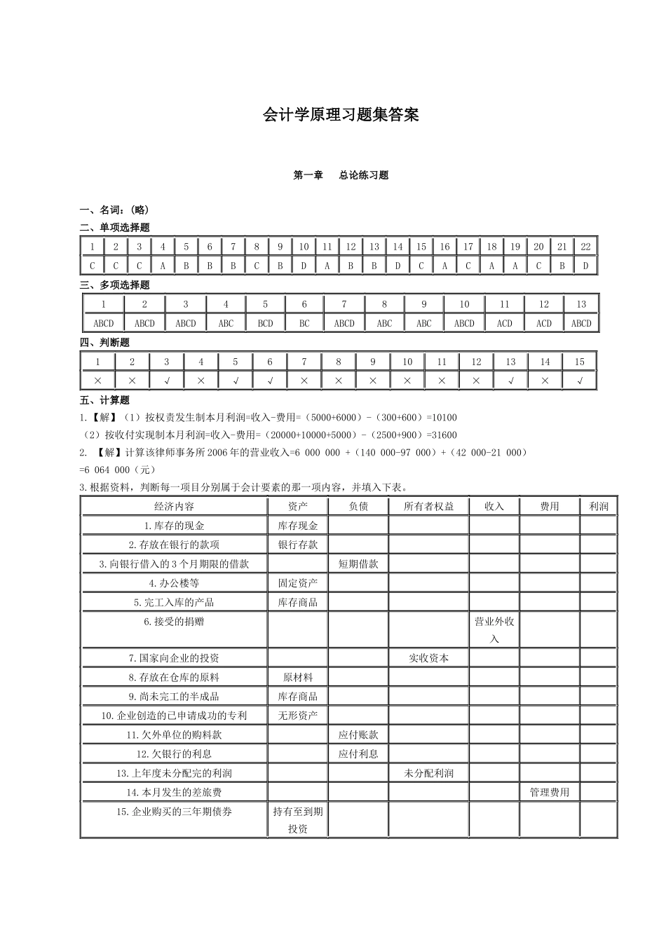 会计学原理习题集答案_第1页