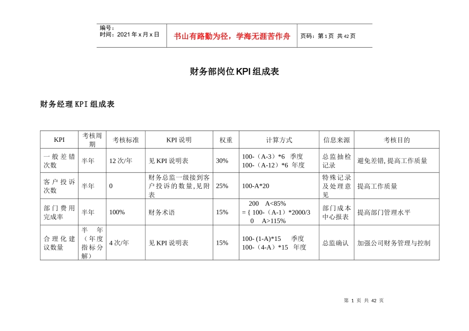 财务部KPI组成表_第1页