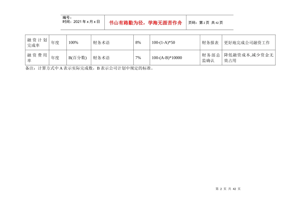 财务部KPI组成表_第2页