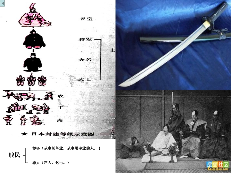 课件第24课明治维新_第3页