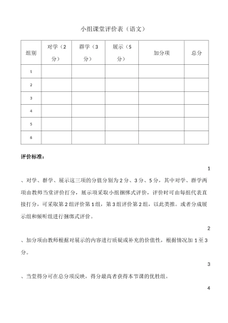 小组课堂评价表(语文）
