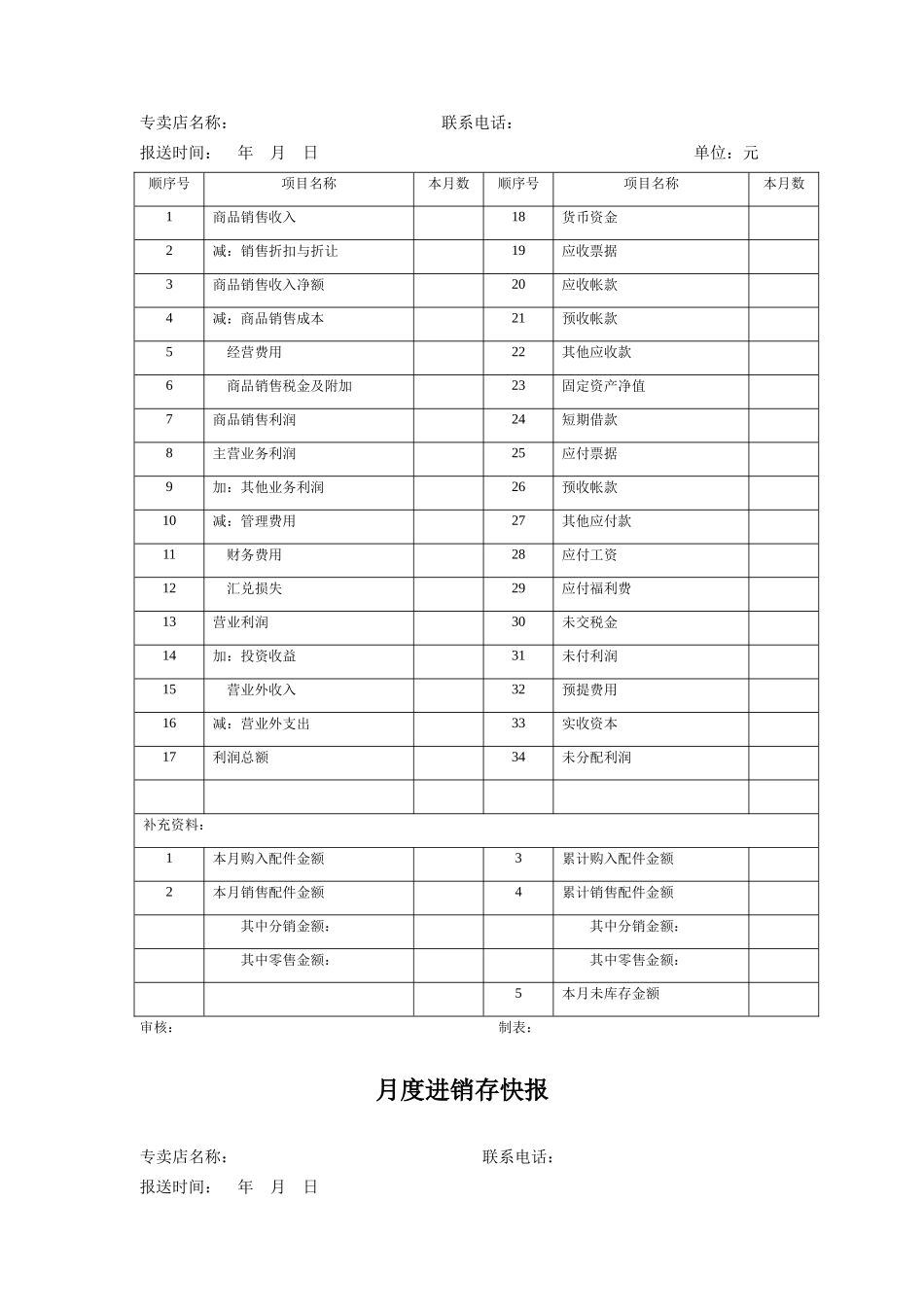 专卖店标准财务制度_第2页