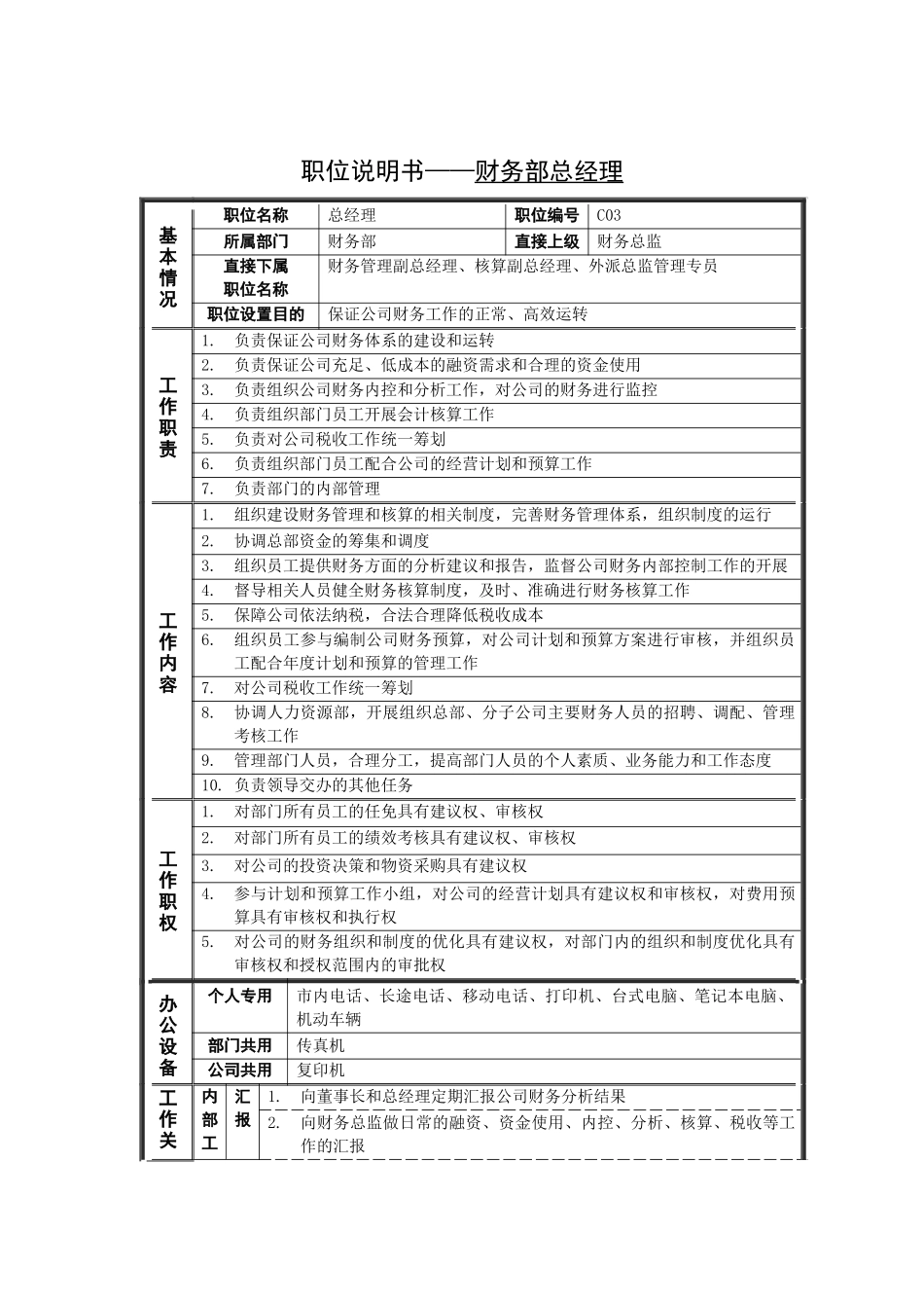 职位说明书——财务部总经理_第1页
