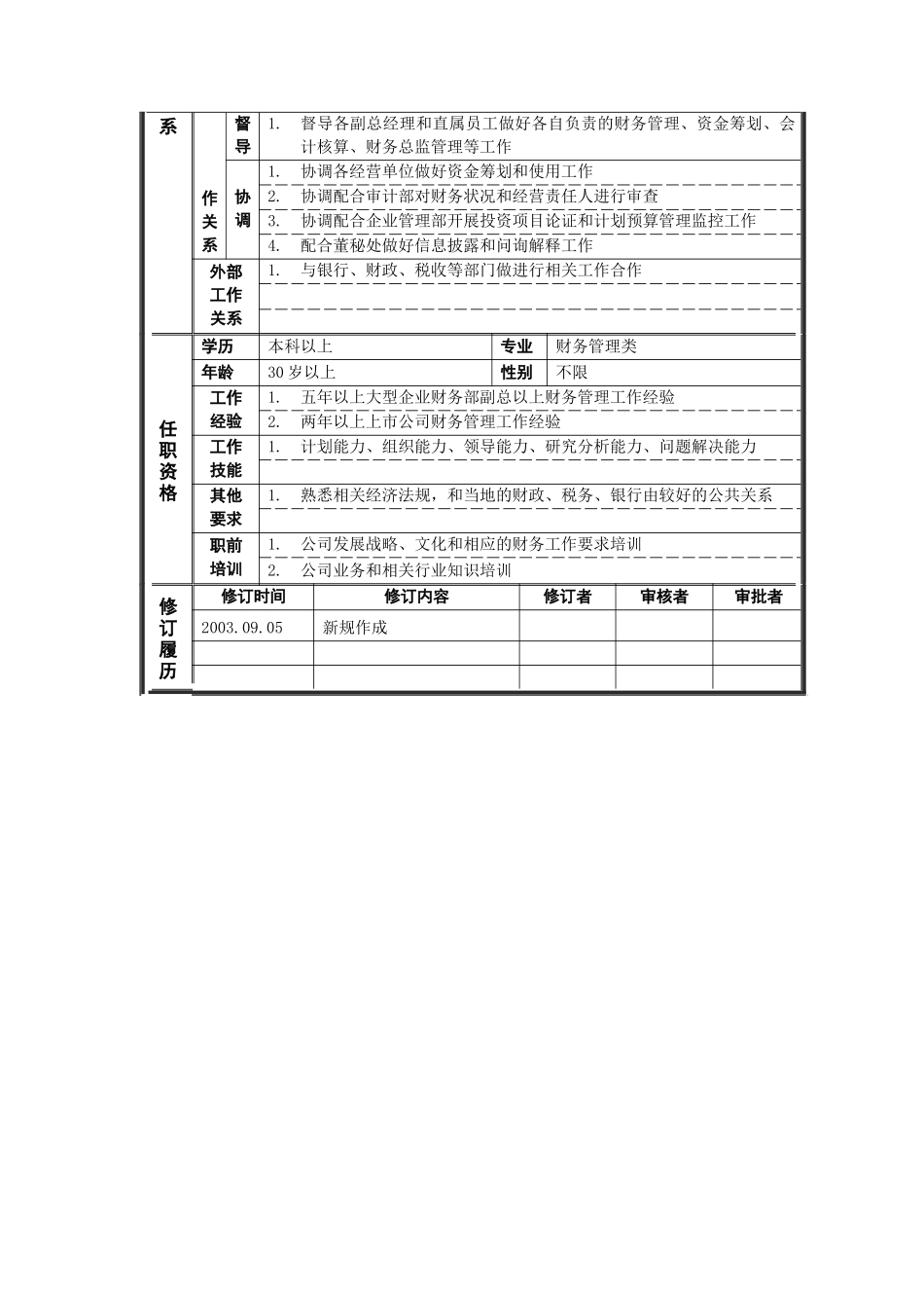 职位说明书——财务部总经理_第2页