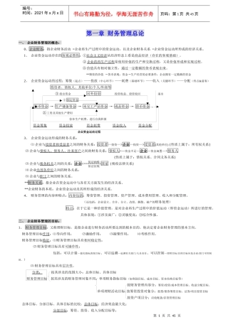 财务管理要点5822332885