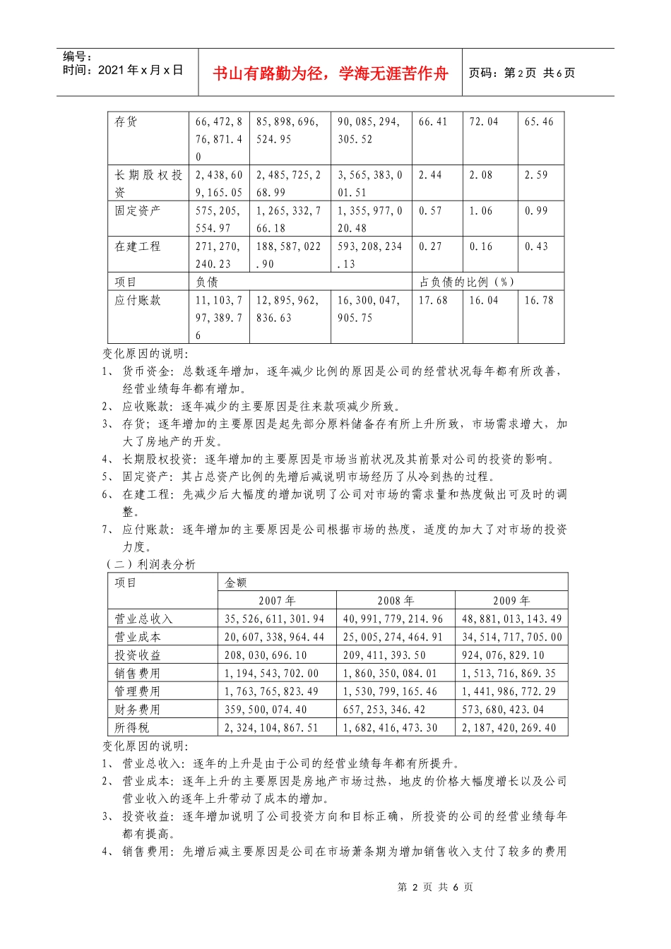 某地产企业股份有限公司财务报表分析_第2页