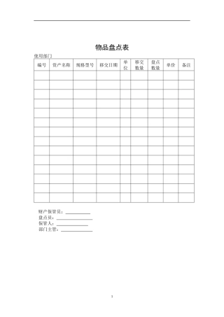 【财务表格】物品盘点表