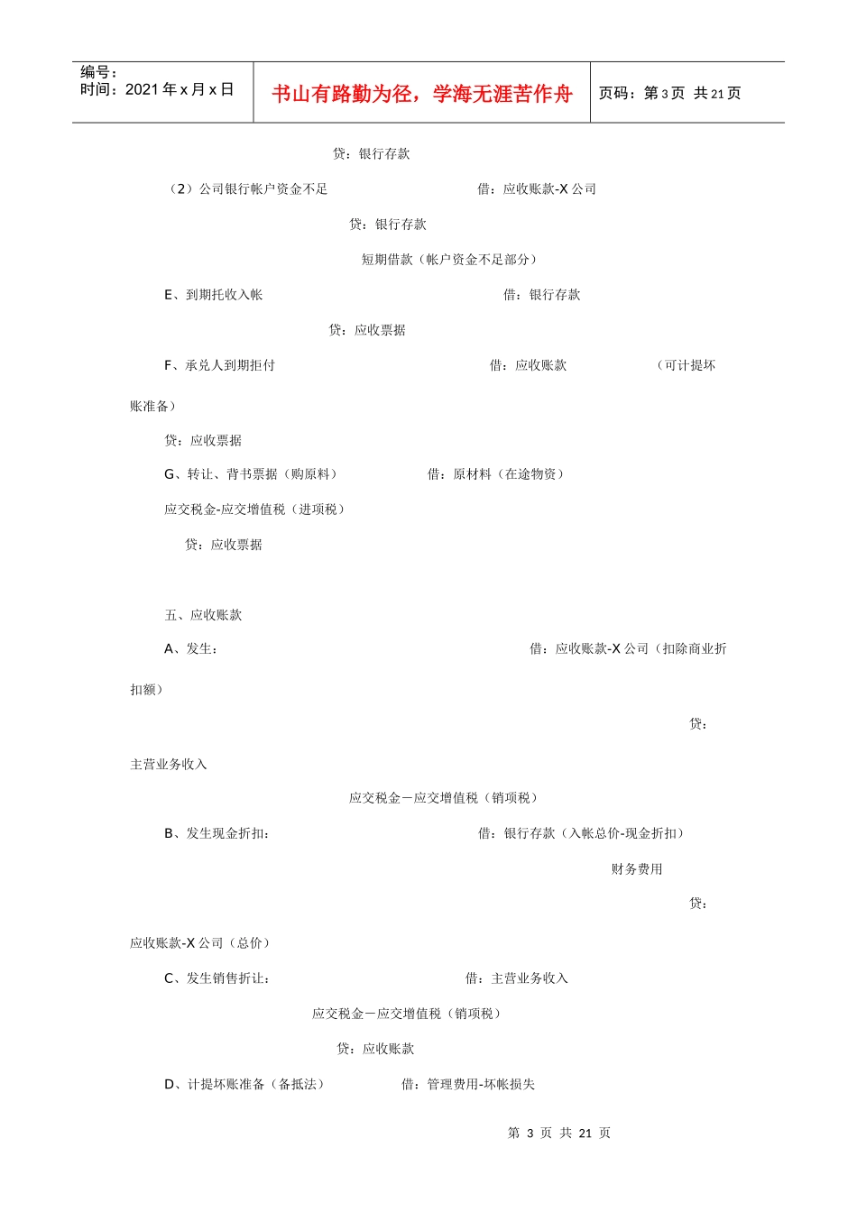 企业会计分录大全_第3页